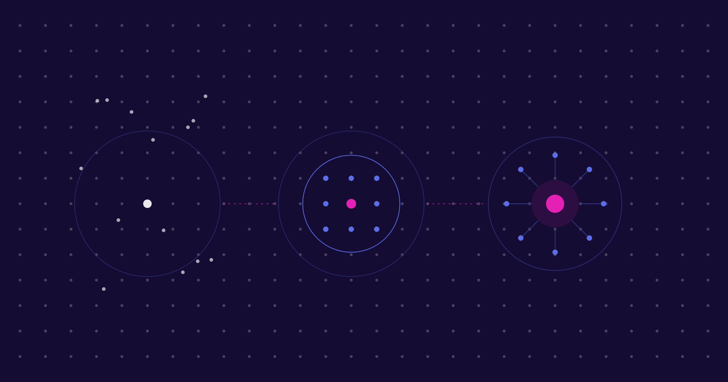 Criterio, diagnóstico y ejecución conectados en un mismo sistema